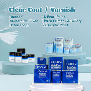 Thinner for Building Industry Coatings A-137